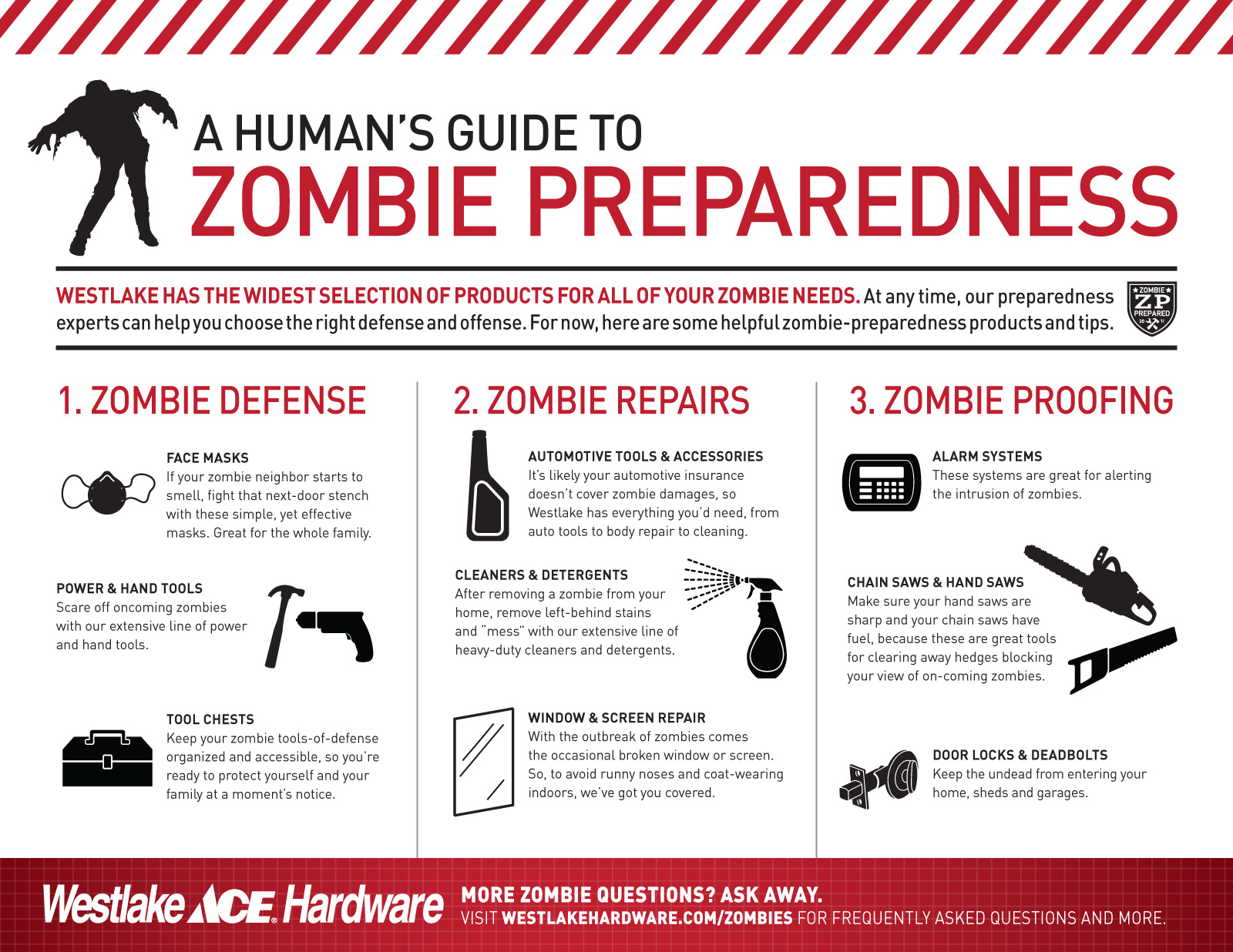zombie preparedness